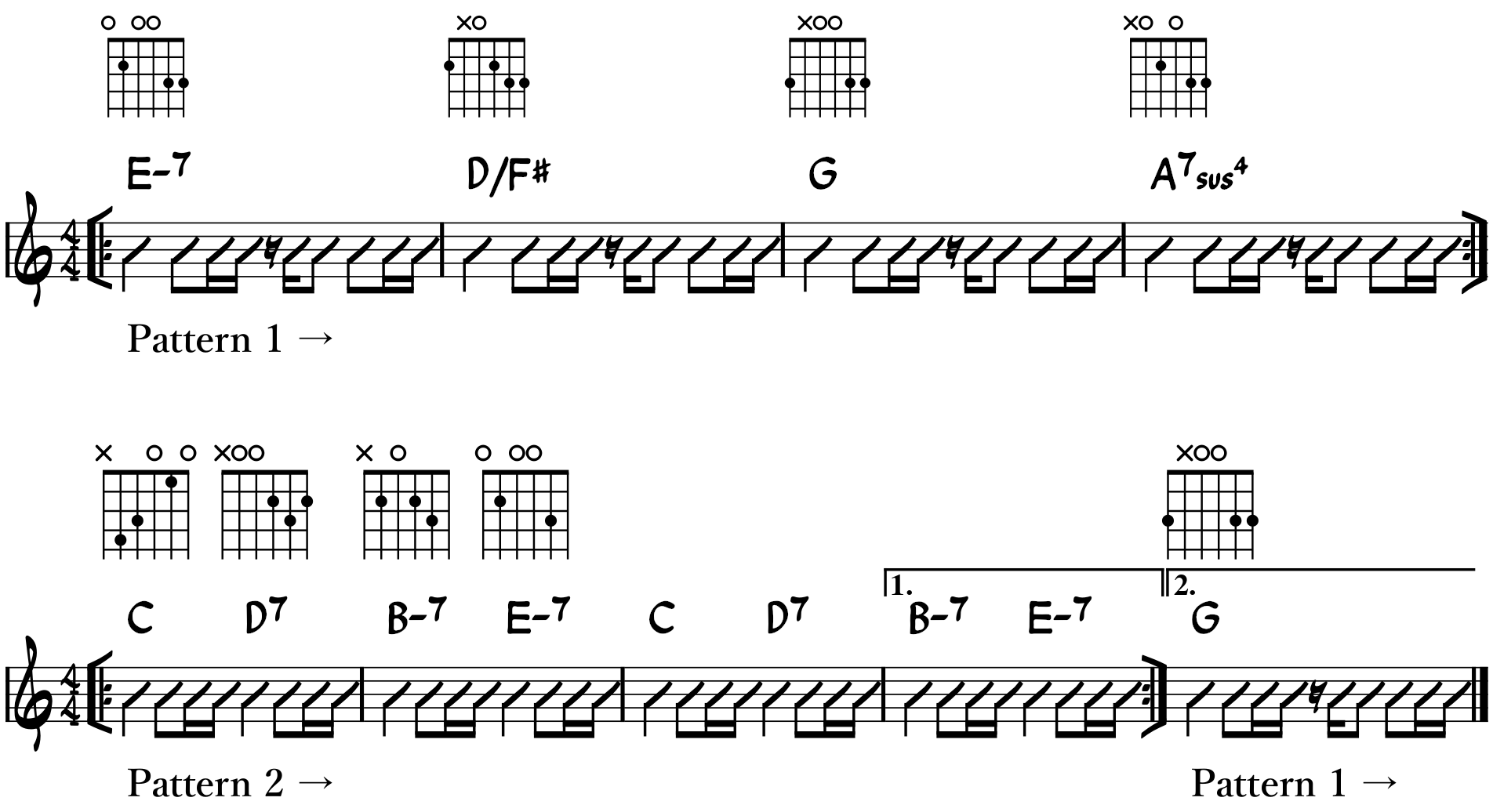 Strumming
