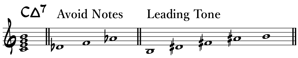 Cadence