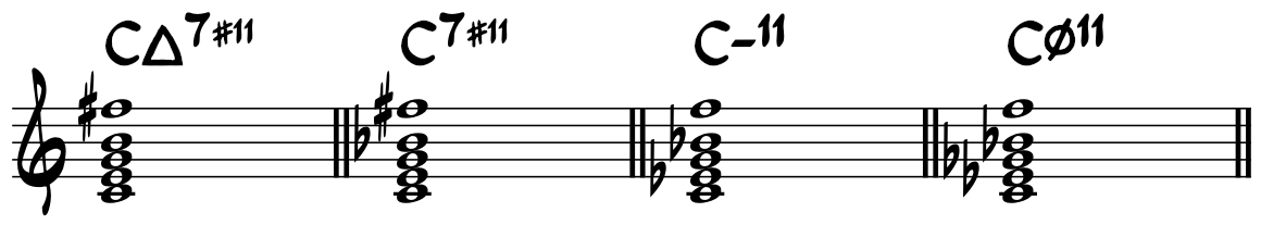 11th Chord