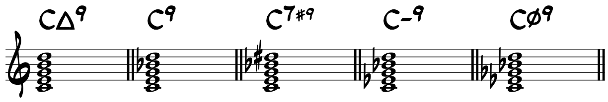 9th Chord