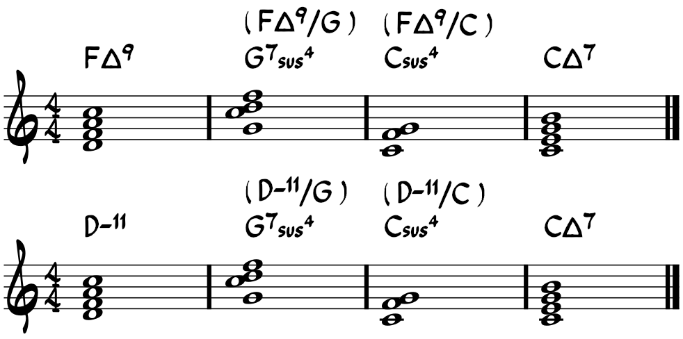 Chord-Scale