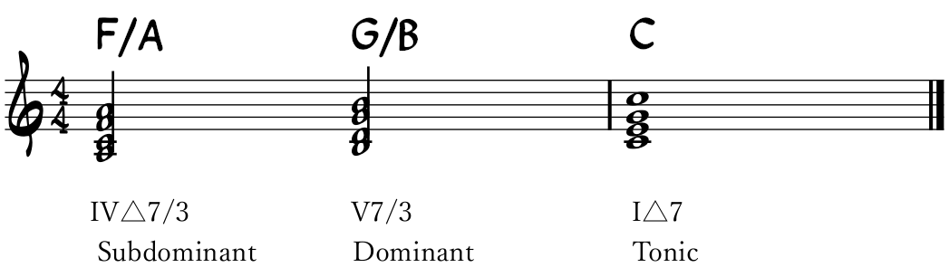Inversion