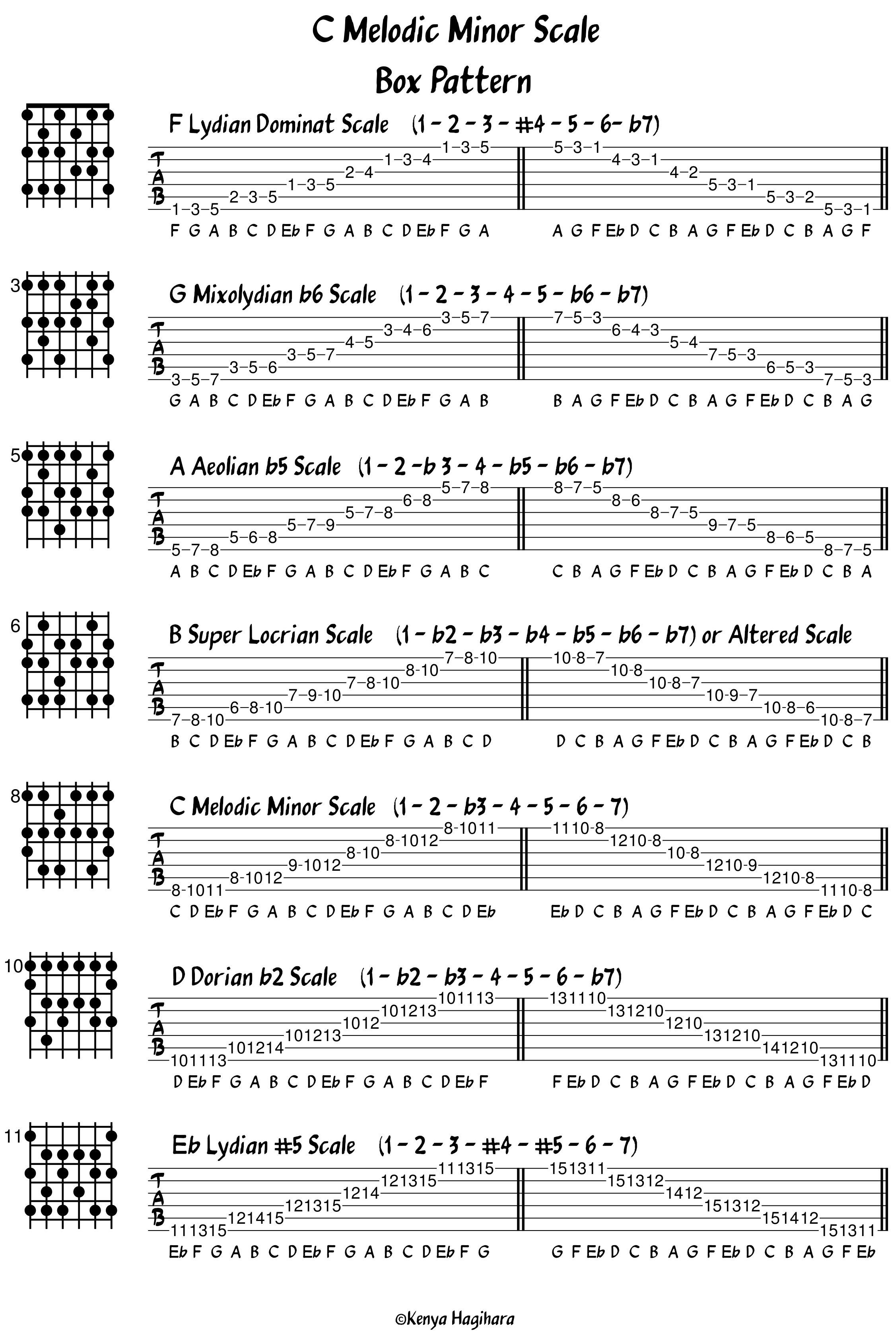 melodic minor scale box