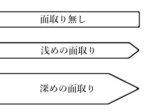 ピックの種類