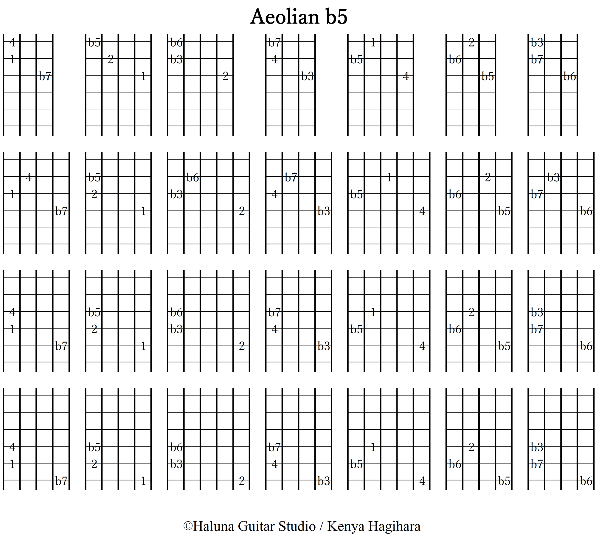 Quartal
