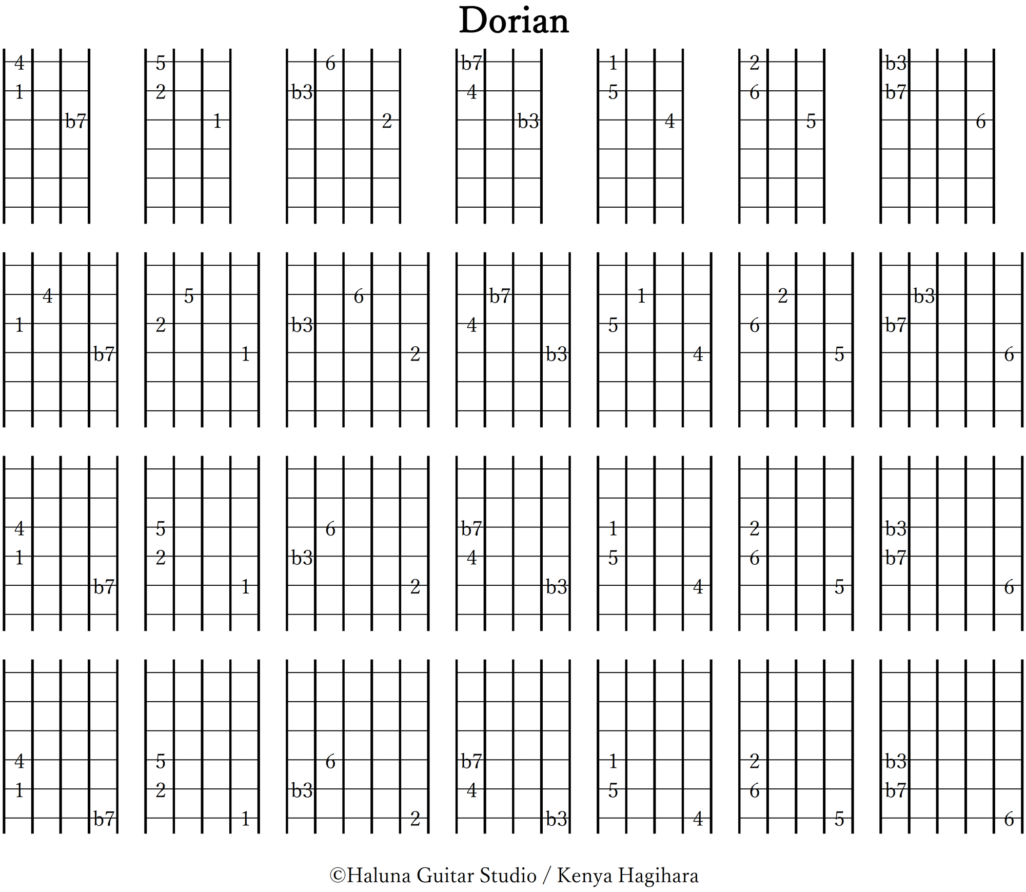 Quartal