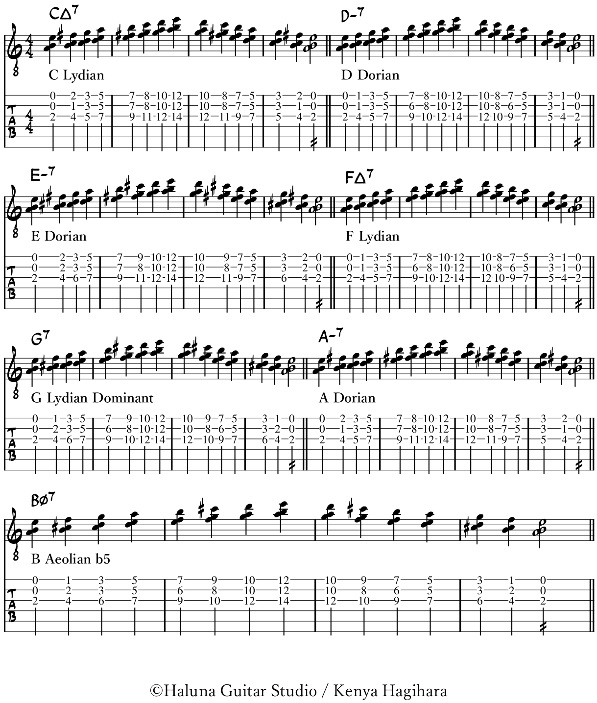 Quartal