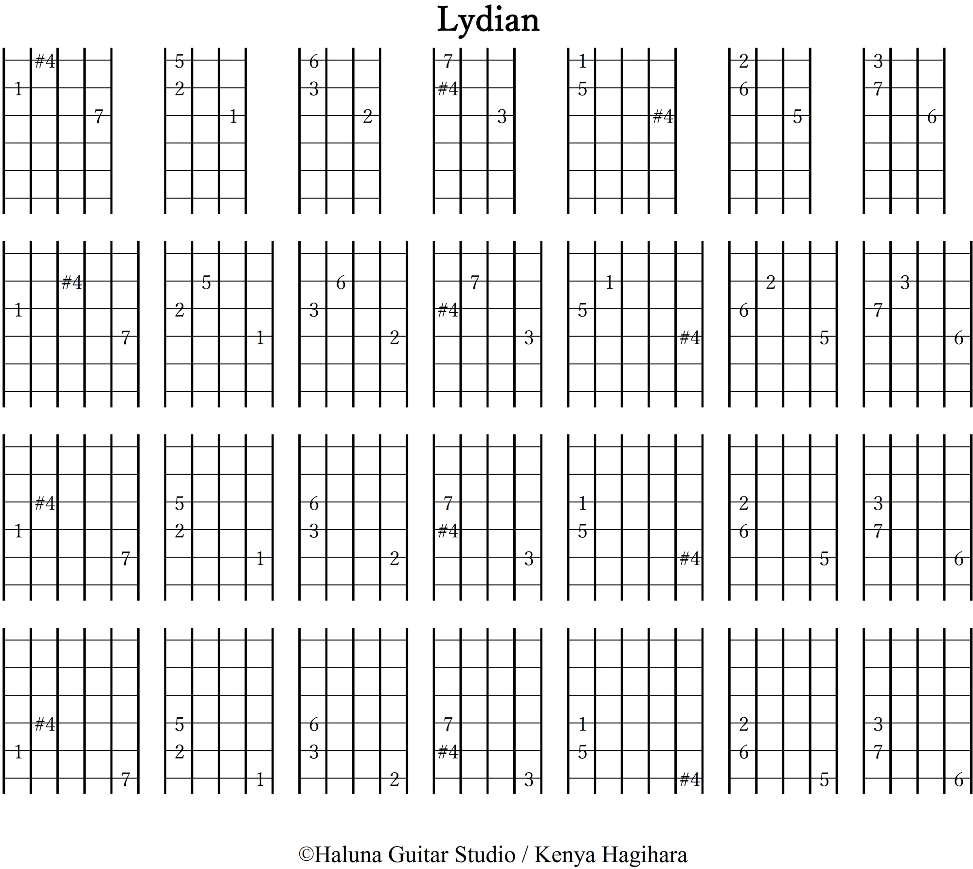 Quartal