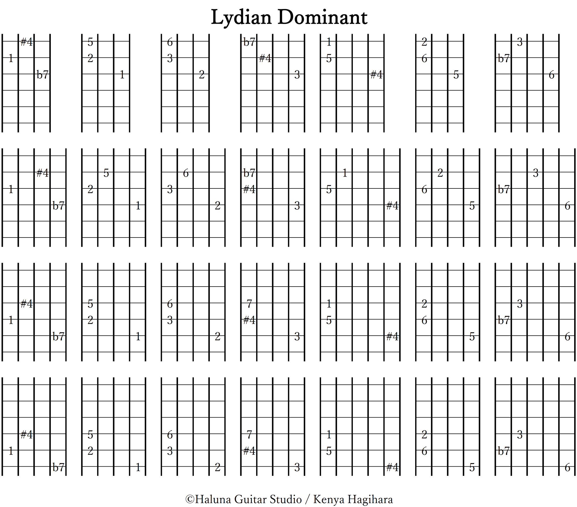 Quartal