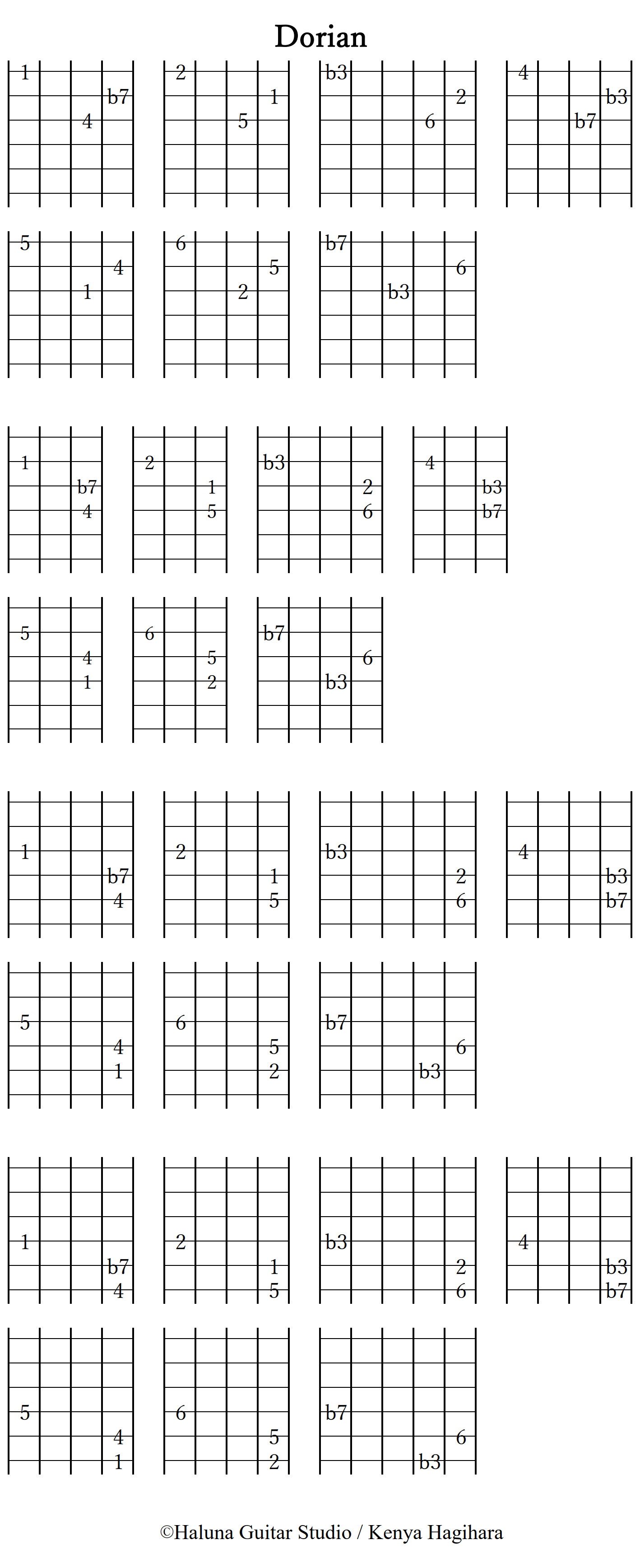 Quartal