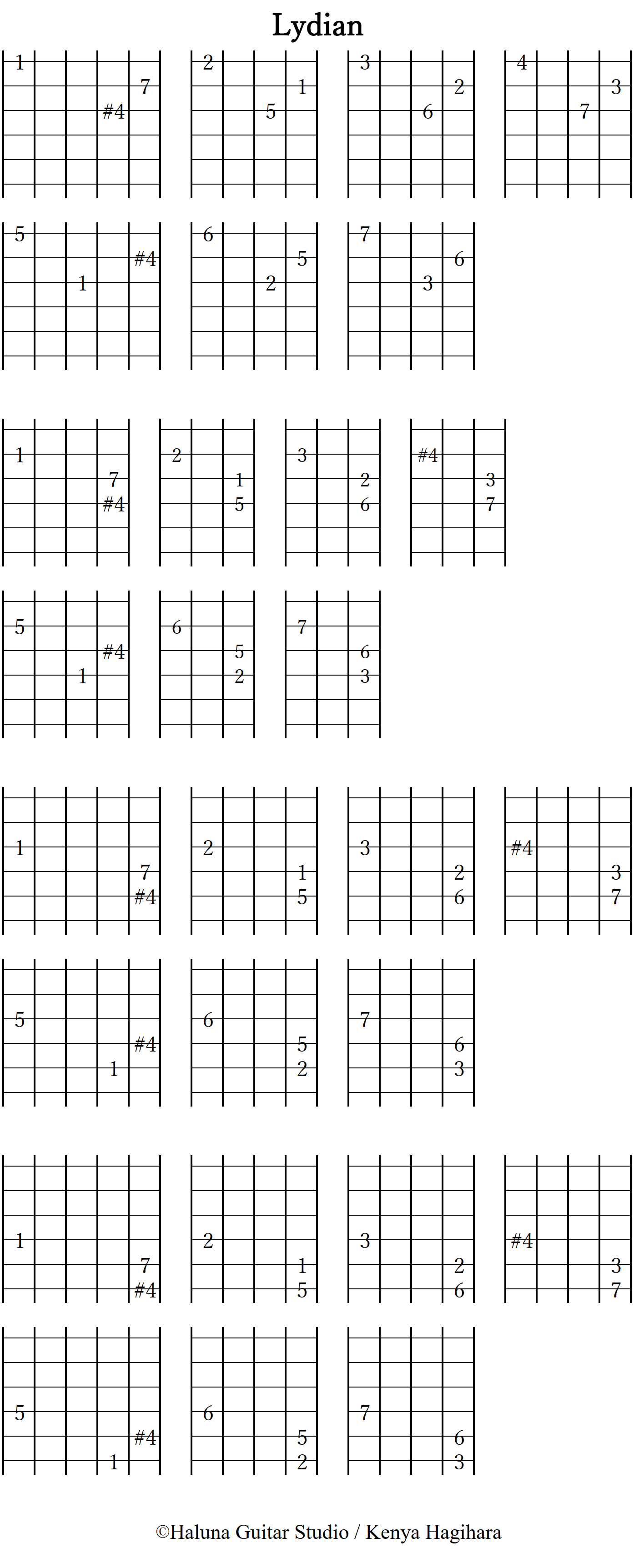 Quartal