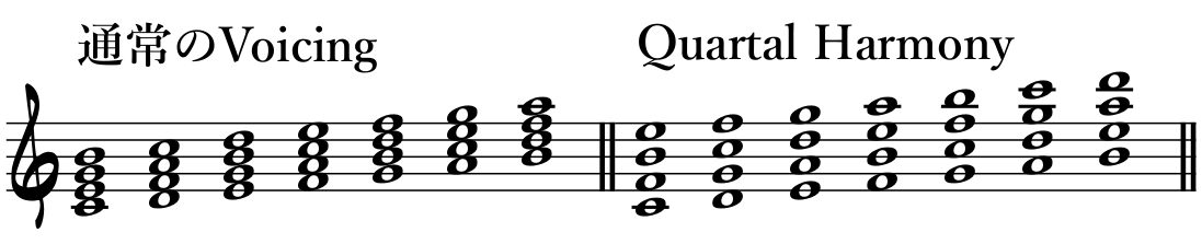 Quartal