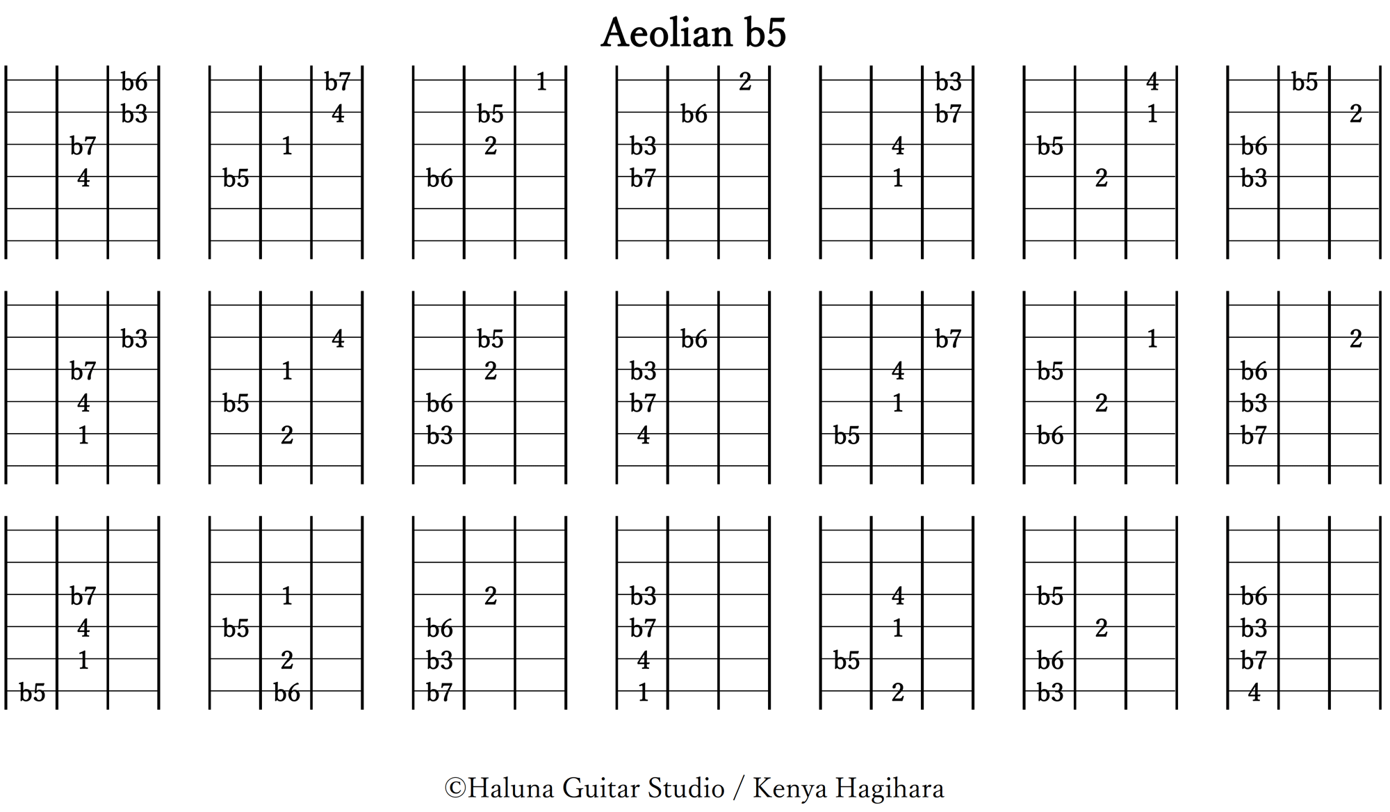 Quartal