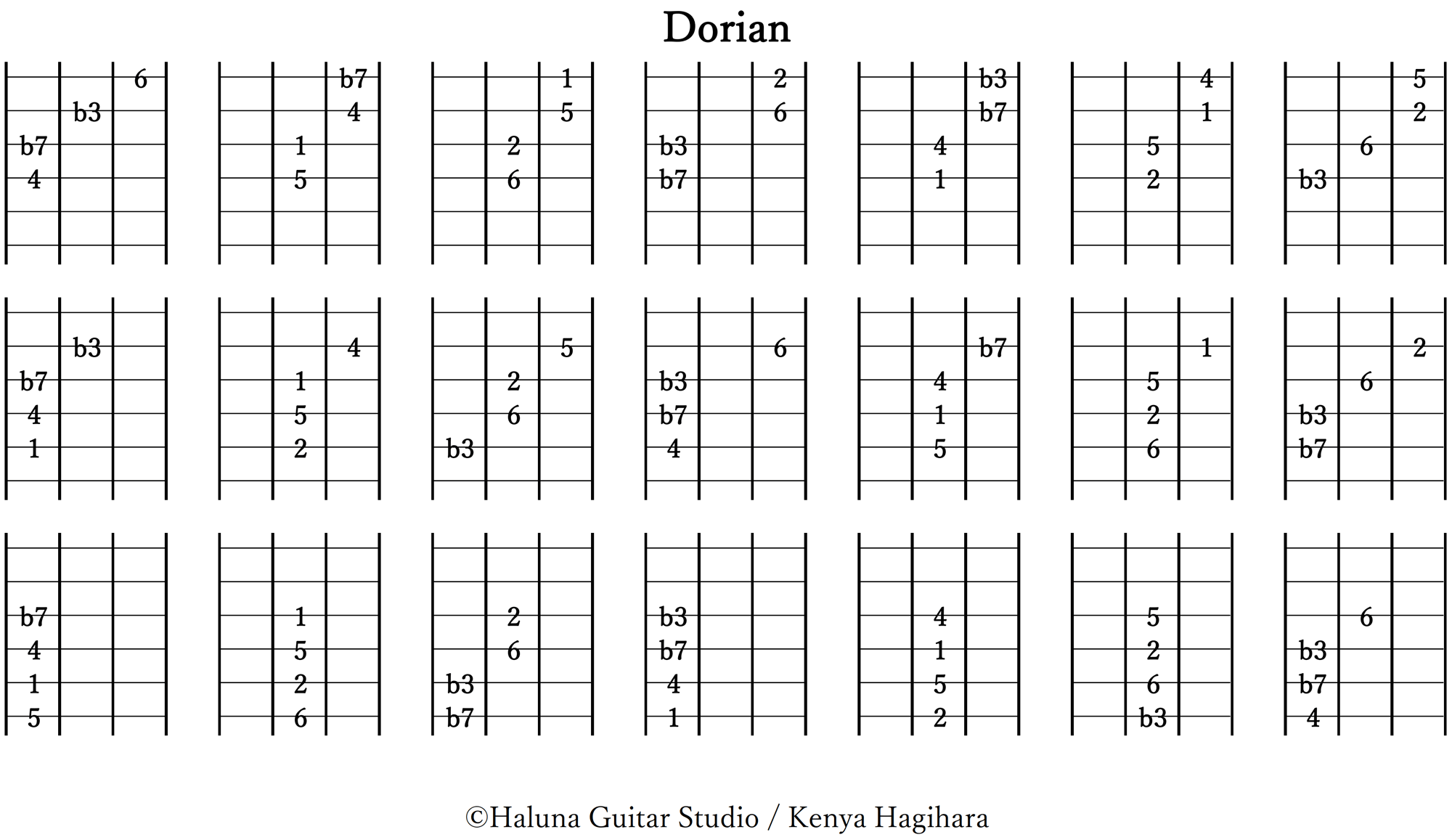 Quartal
