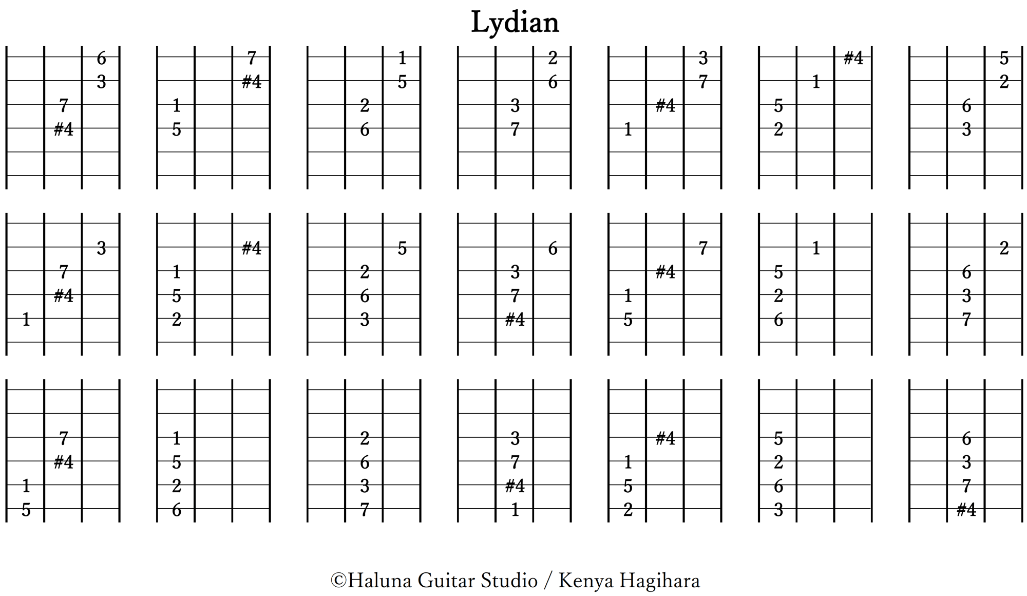 Quartal