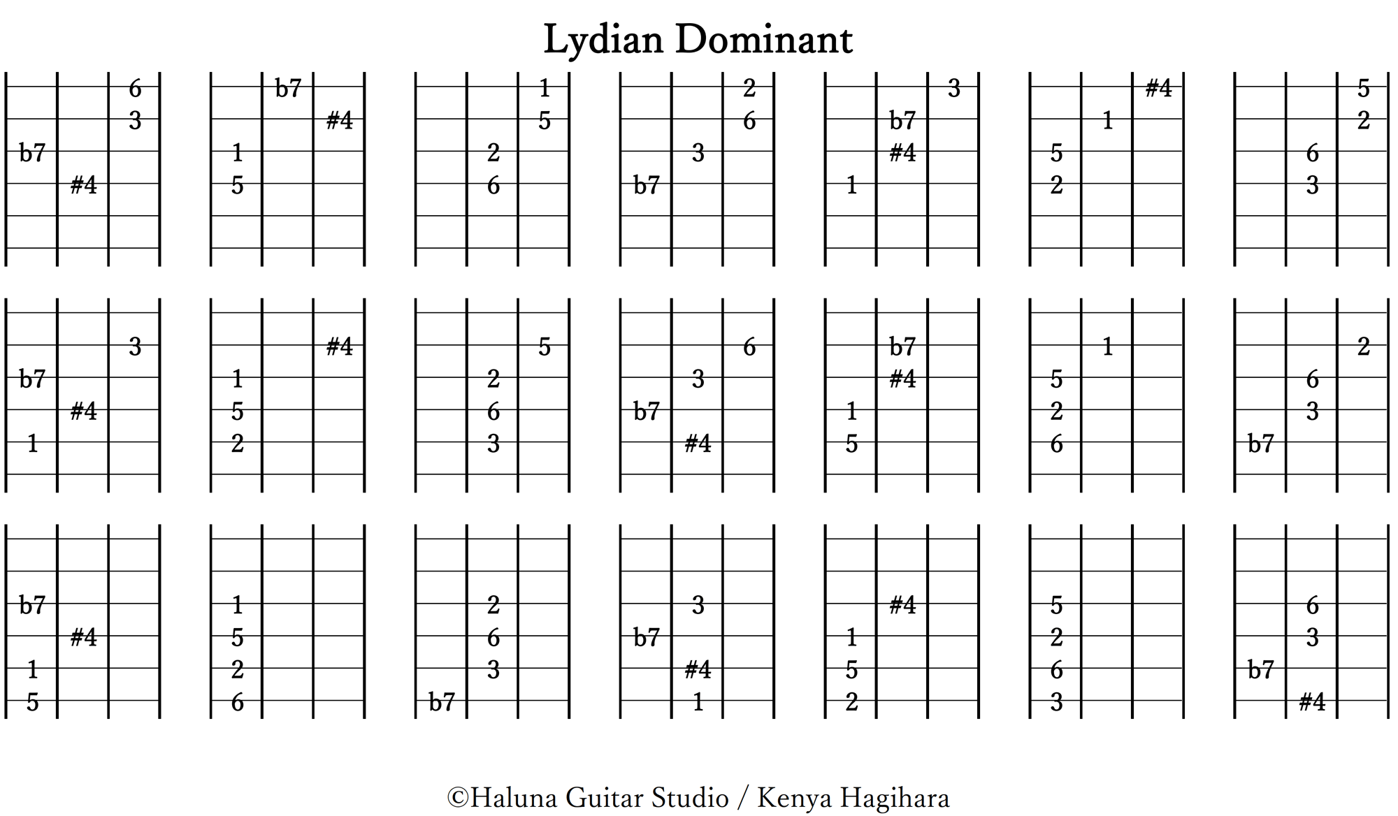 Quartal