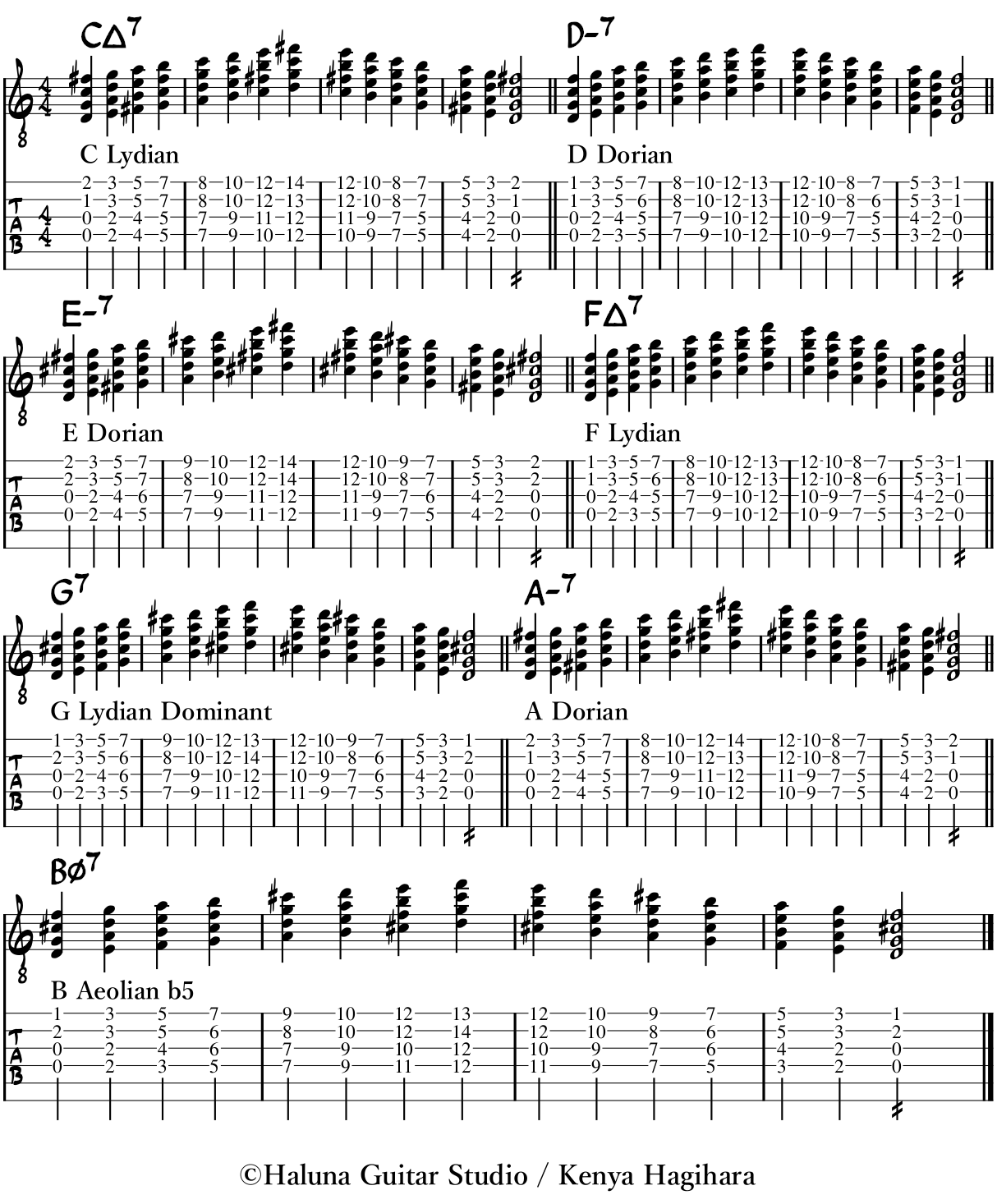 Quartal