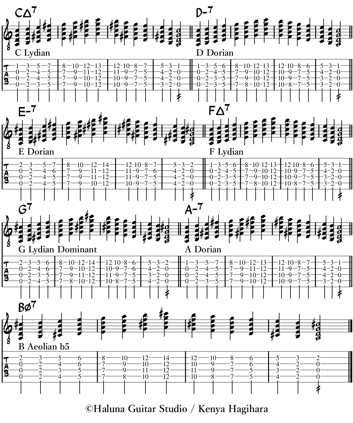 Quartal