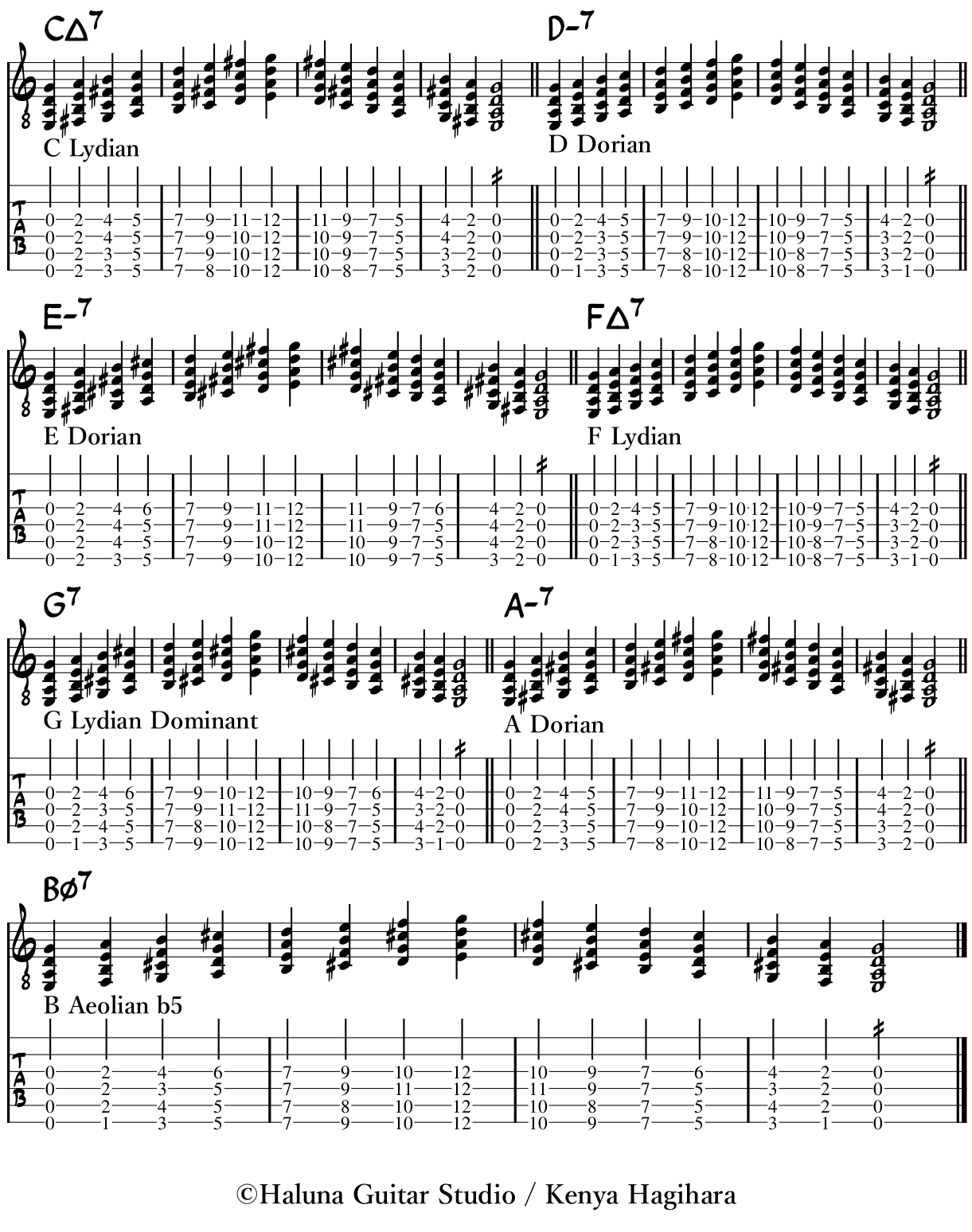 Quartal