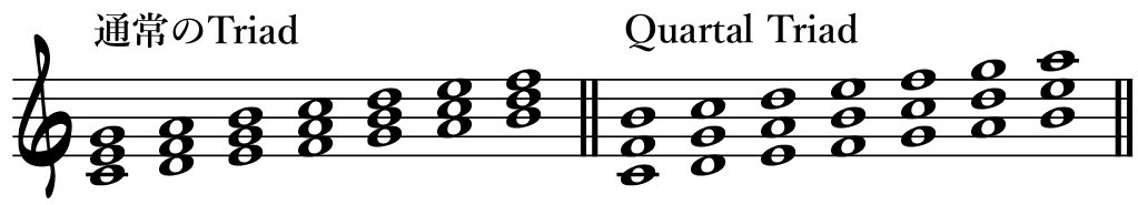 Quartal