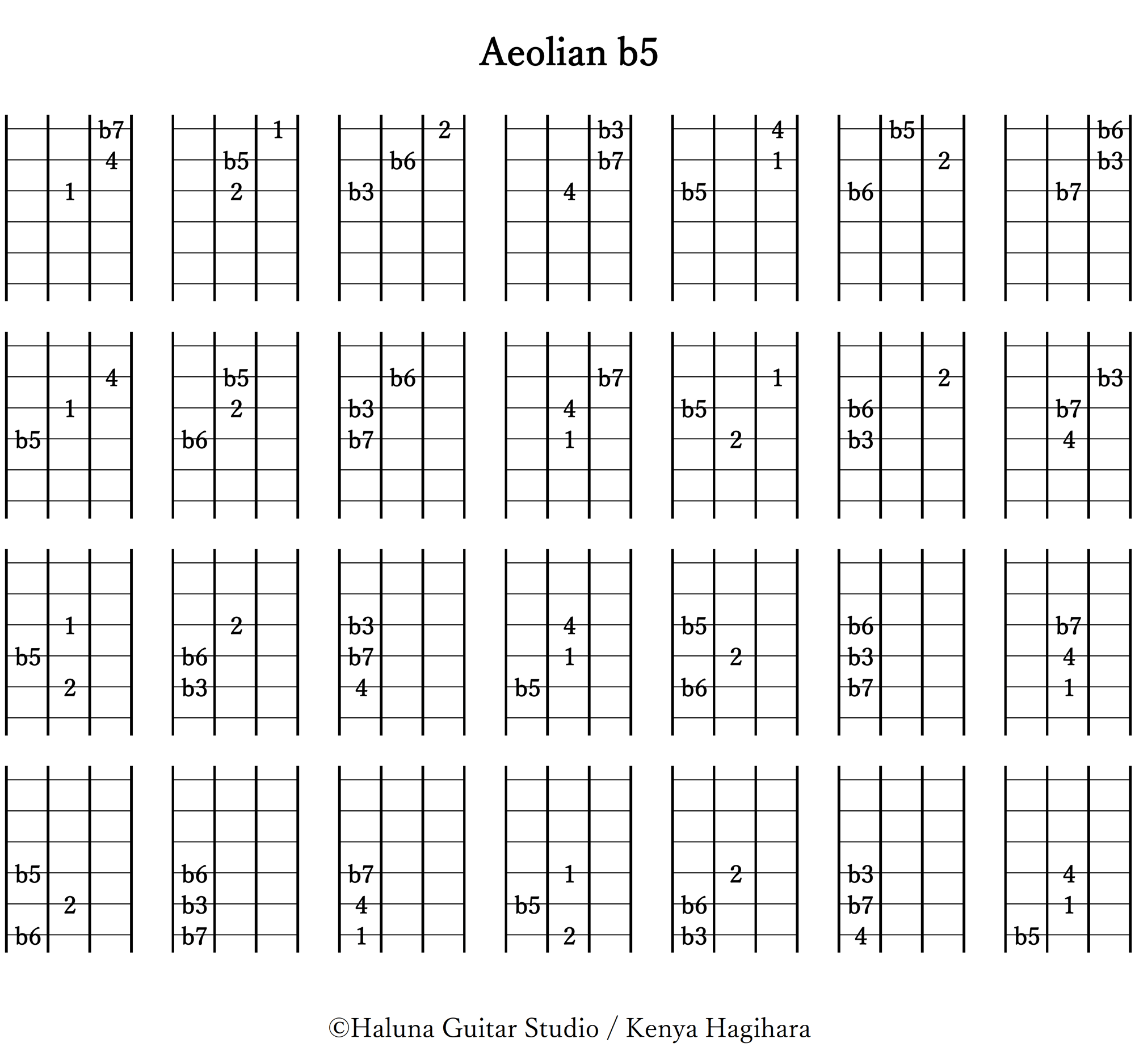 Quartal