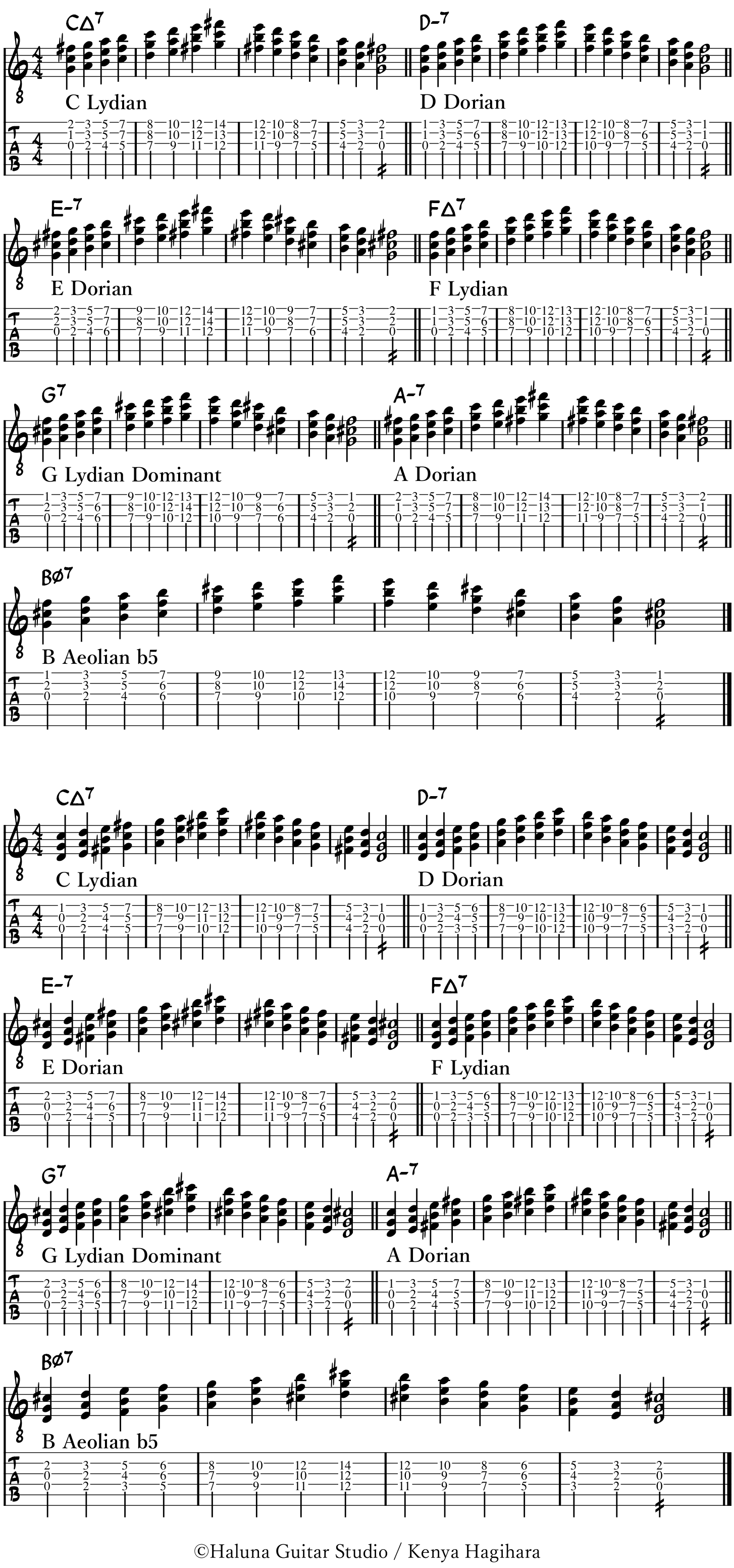 Quartal