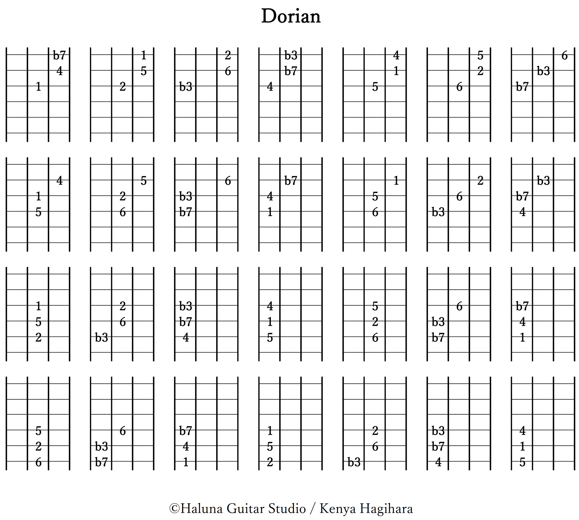 Quartal