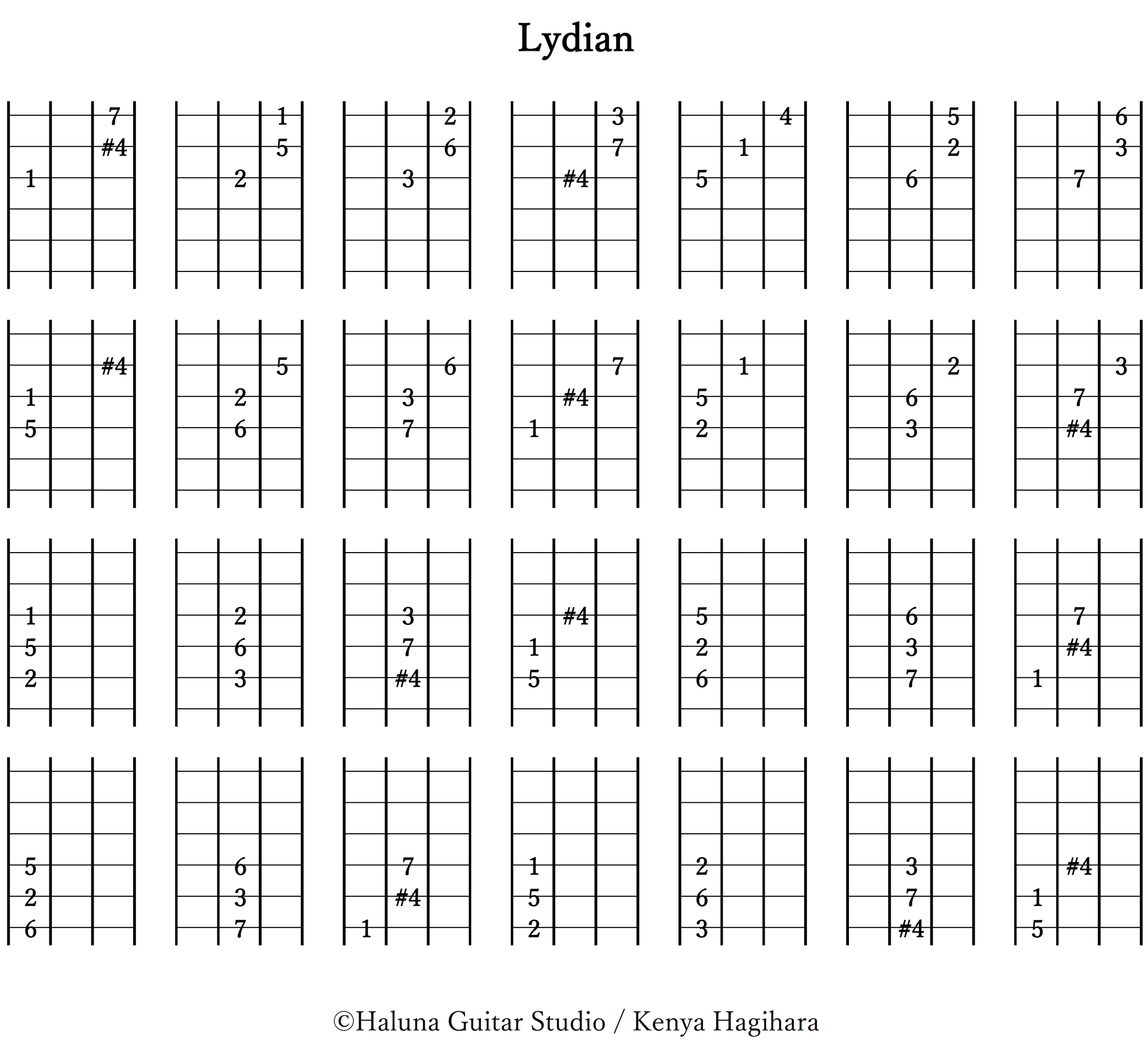 Quartal
