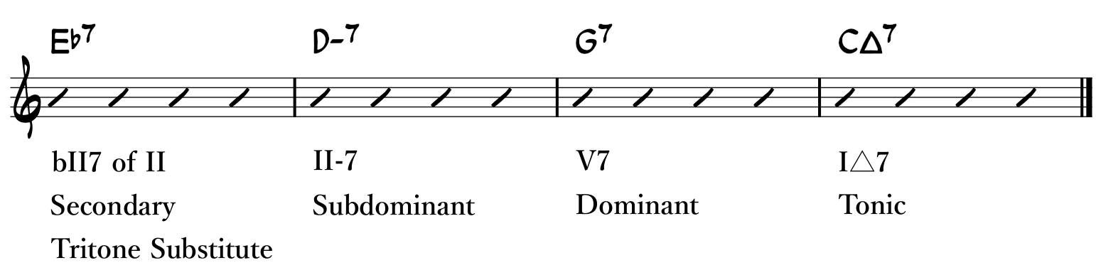 Secondary Dominant