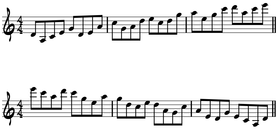 Sequence