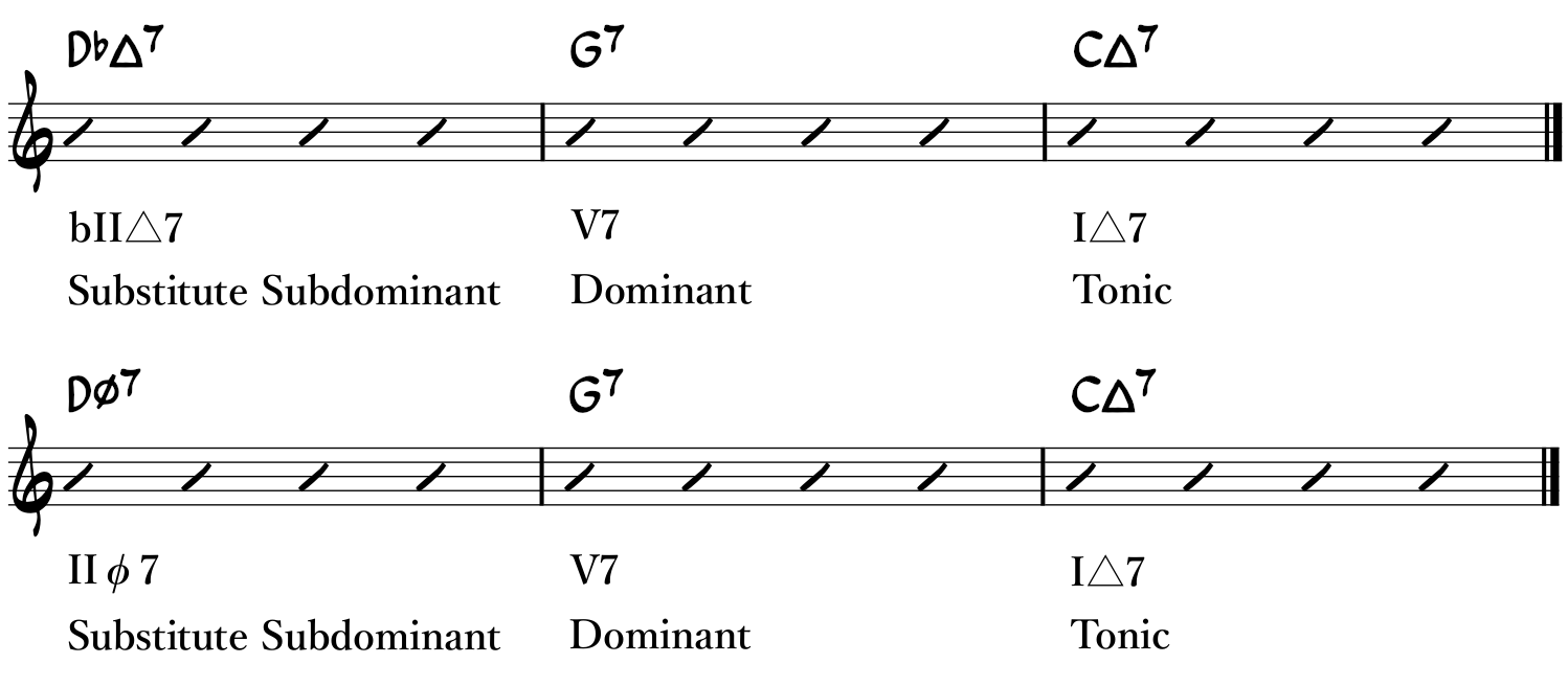 Substitute Subdominant