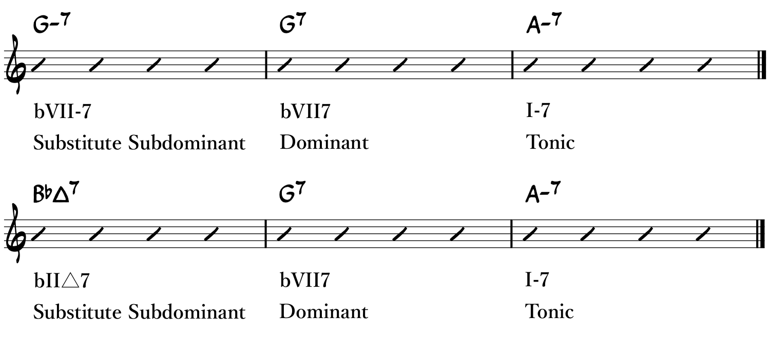 Substitute Subdominant