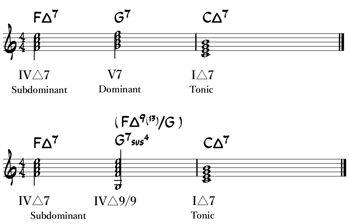Sus4