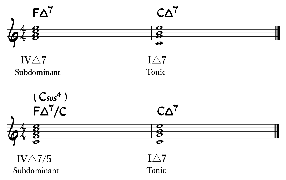 Sus4