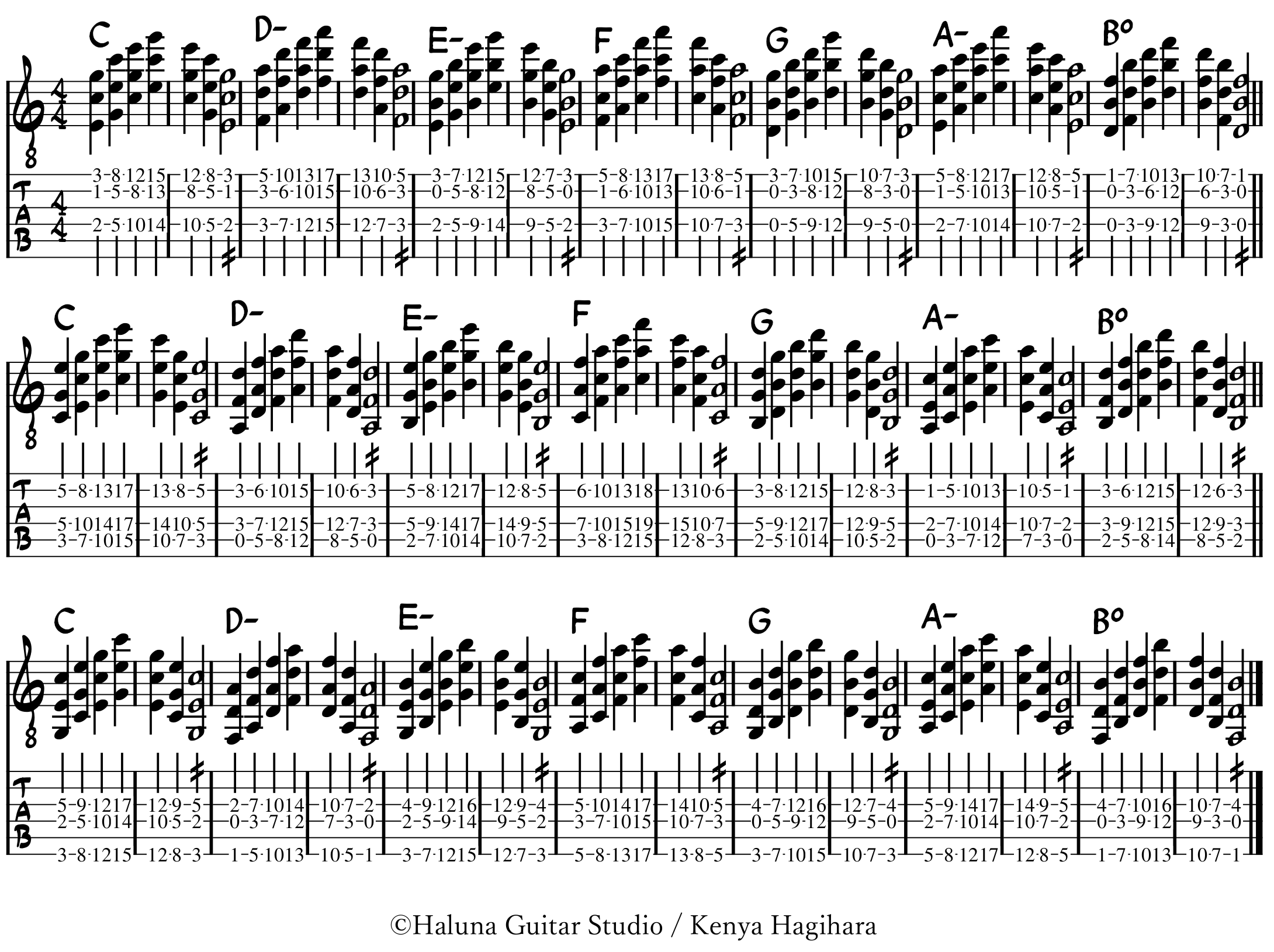 Triad Open Voicing