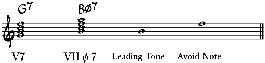 Tritone Substitute