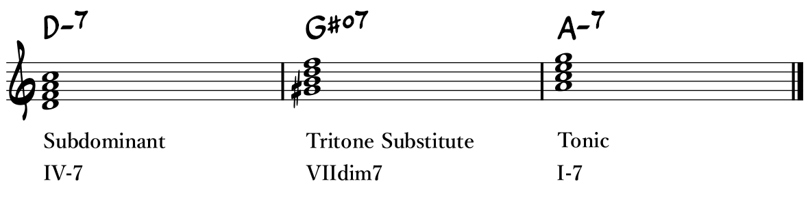 Tritone Substitute